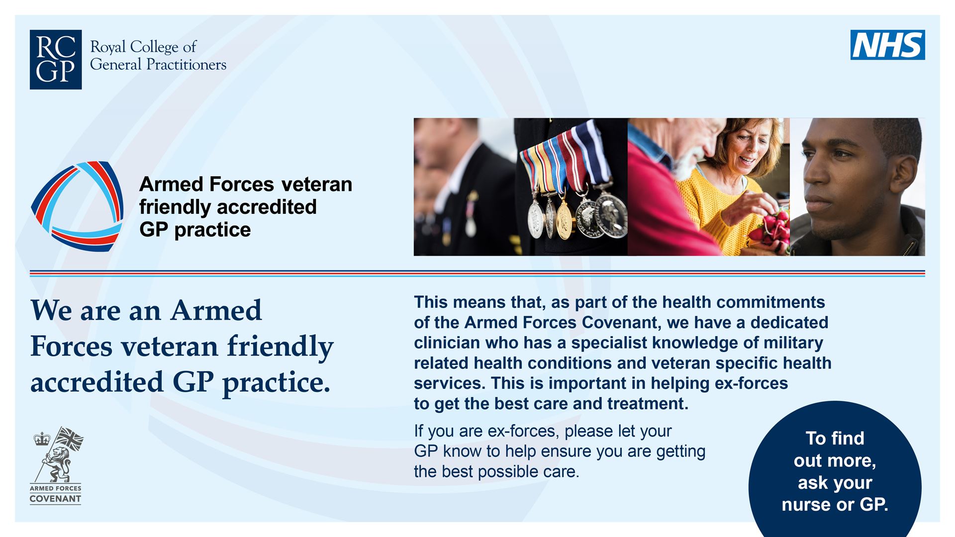 Armed Forces Poster